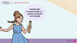 Le parfait de l'indicatif - Leçon animée